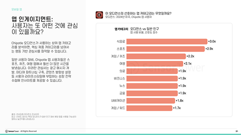 센서타워5.png