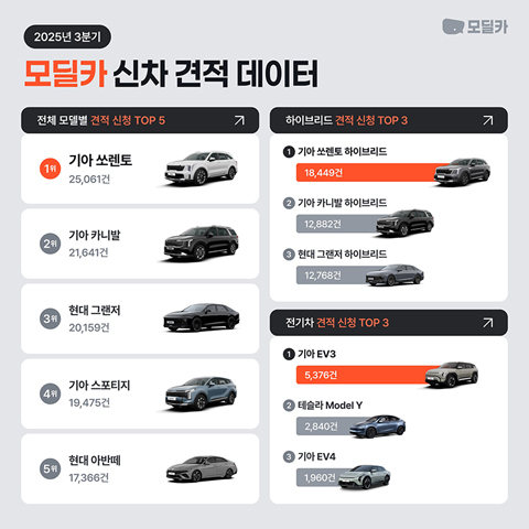 오토핸즈.jpg