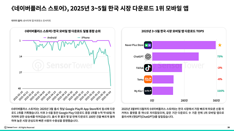 센서타워5.png