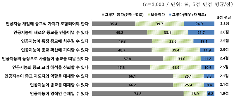 마인드랩.png