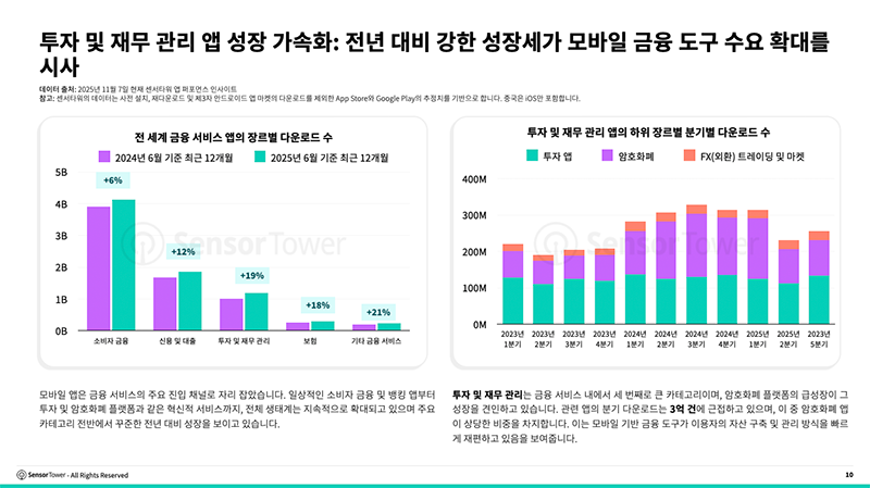 센서타워1.png