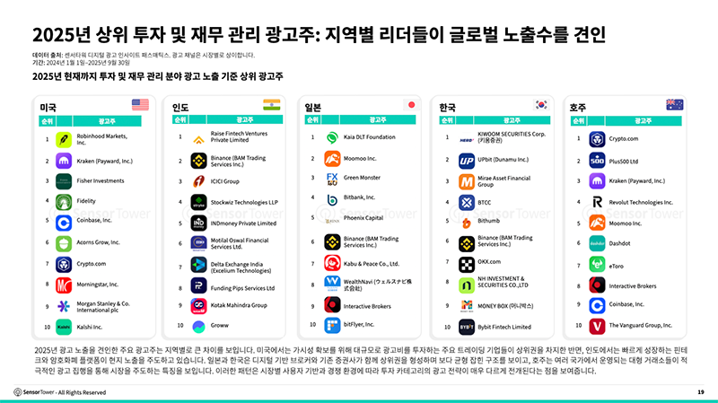 센서타워5.png
