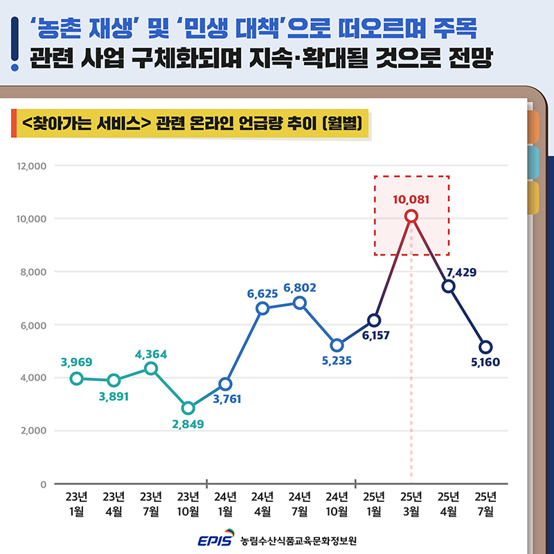 농림수산식품교육문화정보원.jpg