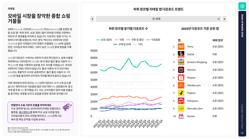 센서타워5.png