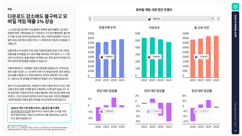 센서타워3.png
