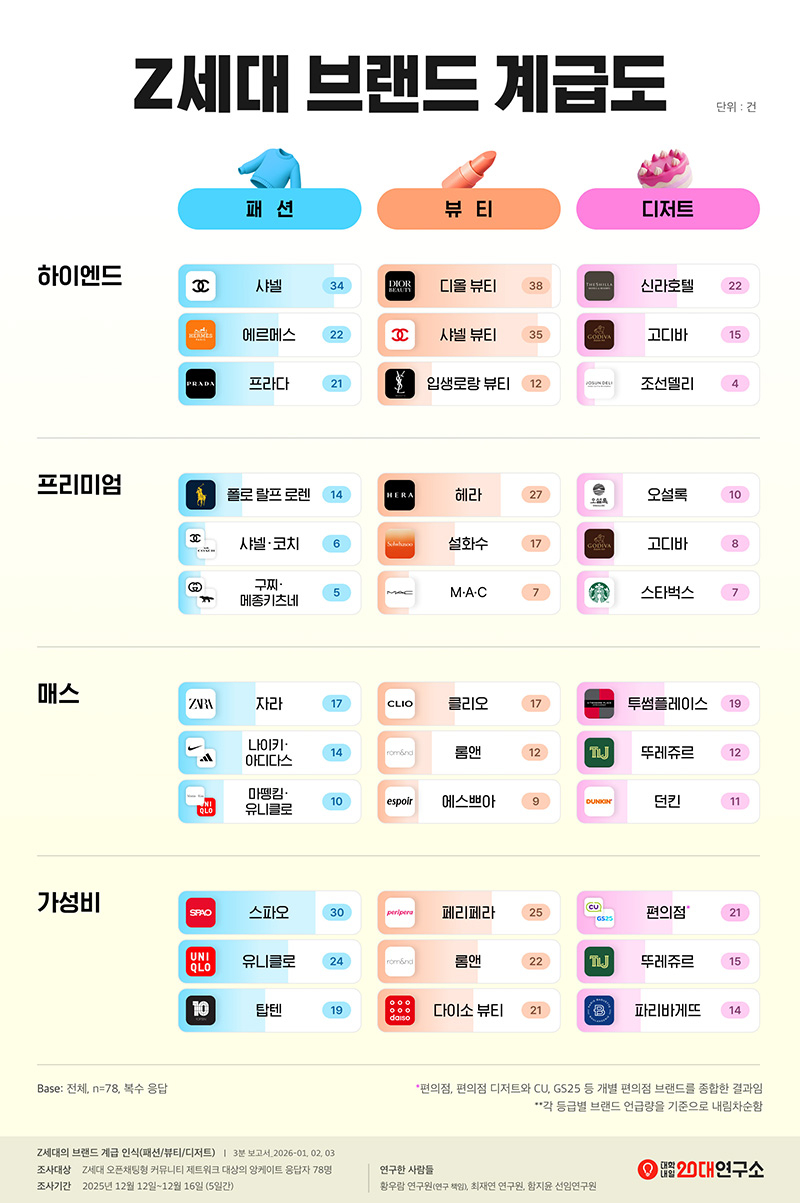 대학내일20대연구소.jpg