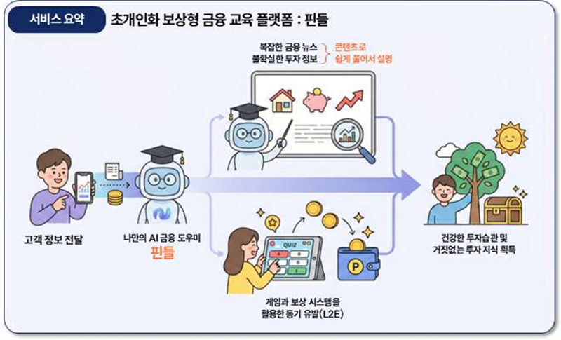 트레져러.png