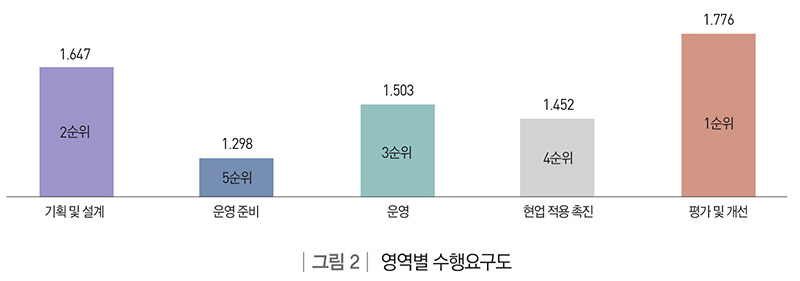 한국직업능력연구원.jpg