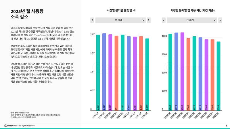 센서타워2.png