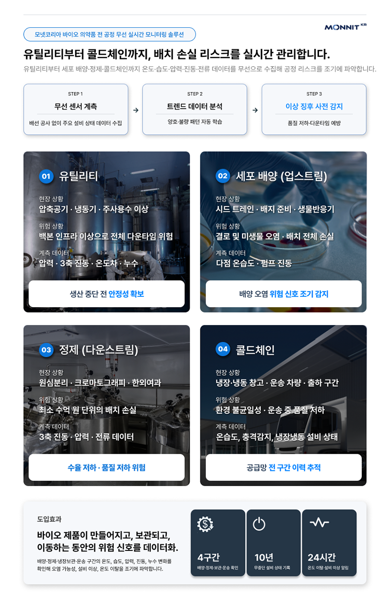 모넷코리아.png