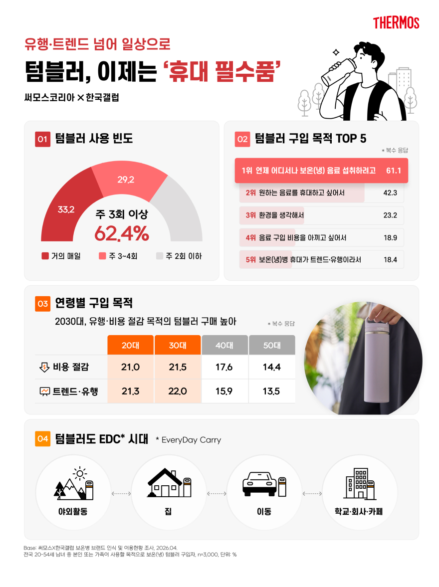 써모스코리아.jpg