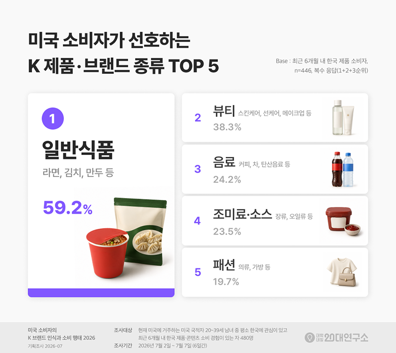 대학내일20대연구소.png