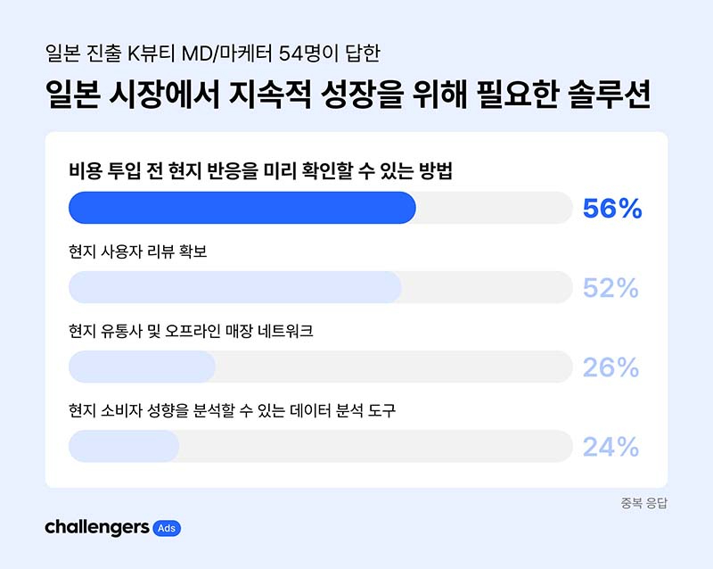 화이트큐브_1.jpg
