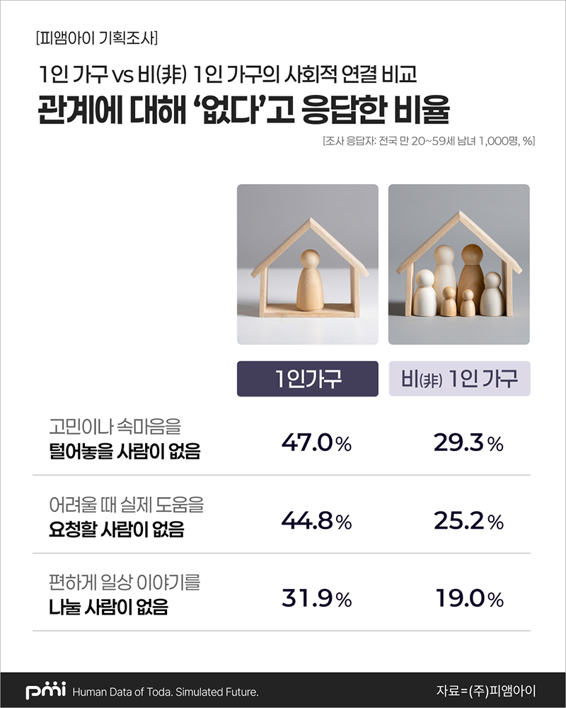 피엠아이-1.jpg